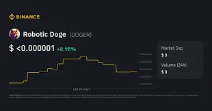 Robotic Doge